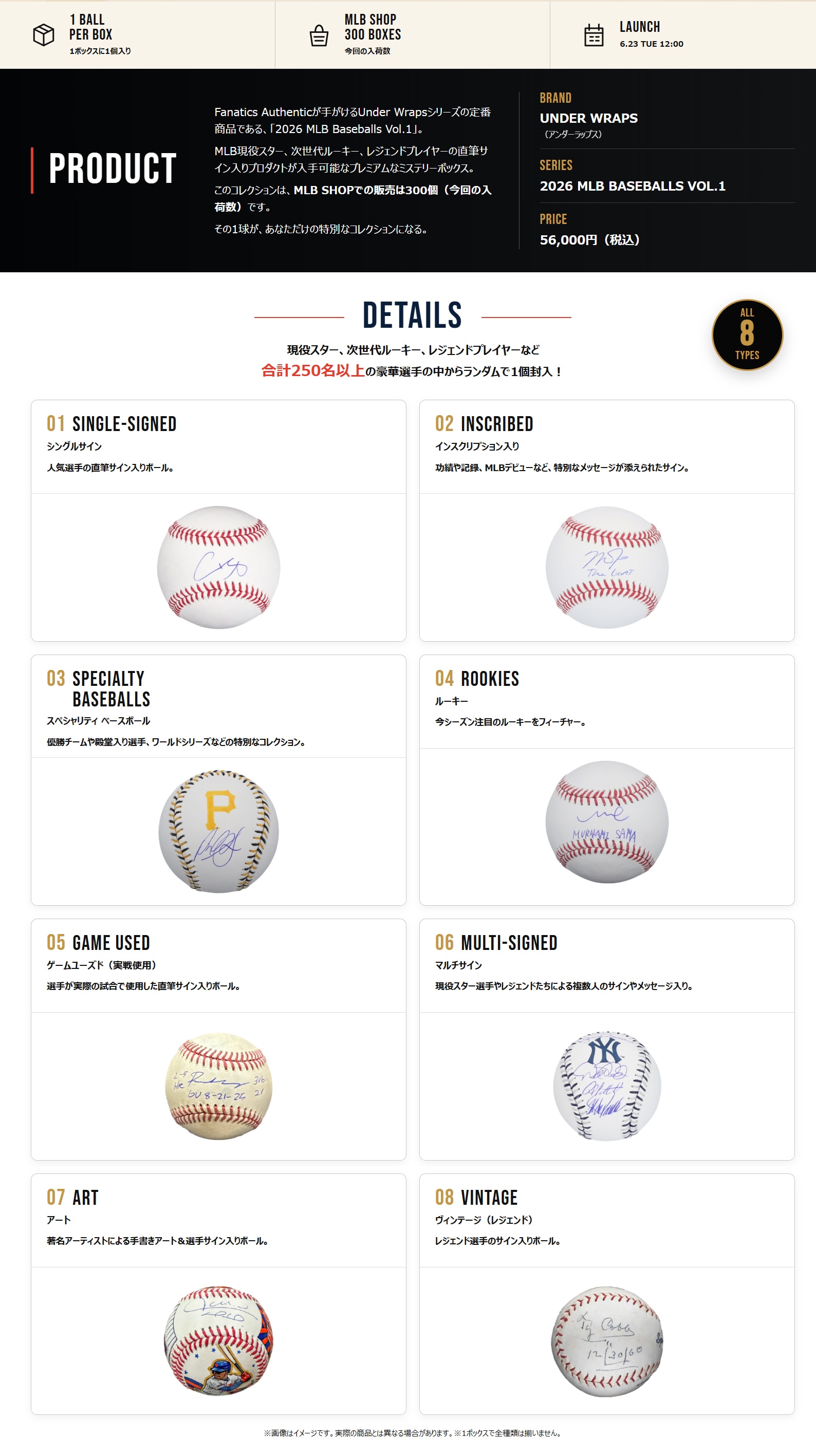 MLBタイ・カップ　直筆サインカット Underwraps サイン入りグッズ│MLB公式オンラインストア